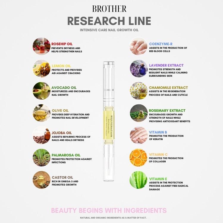 Brother Cosmetics Nail Growth Oil For Strength and Moisture | Organic Nail Care