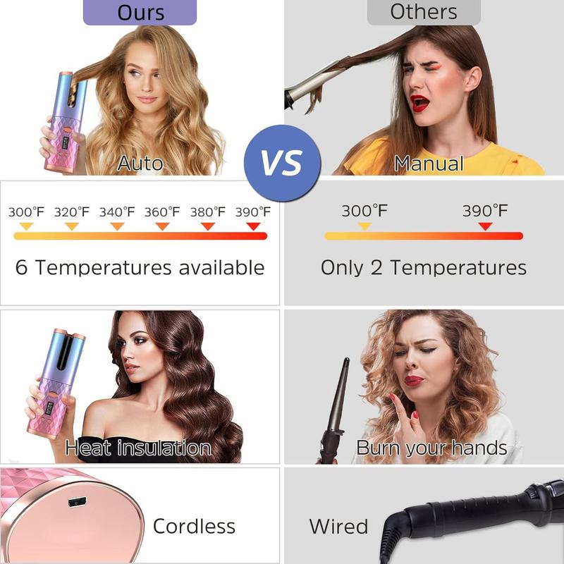 Automatic Cordless Auto Hair Curler, 1 Set Curling Iron with LCD Display & Accessories, Portable Rotating Ceramic Barrel Curling Wand for Women, Christmas Gift