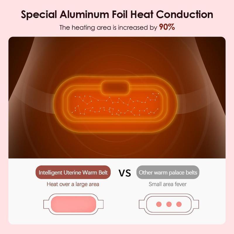 USB Rechargeable Menstrual Heating Pad, Smart Uterus Warmer Belt, Vibrating Abdominal Massager, Warmer Waist Massager for Women, Christmas Gift