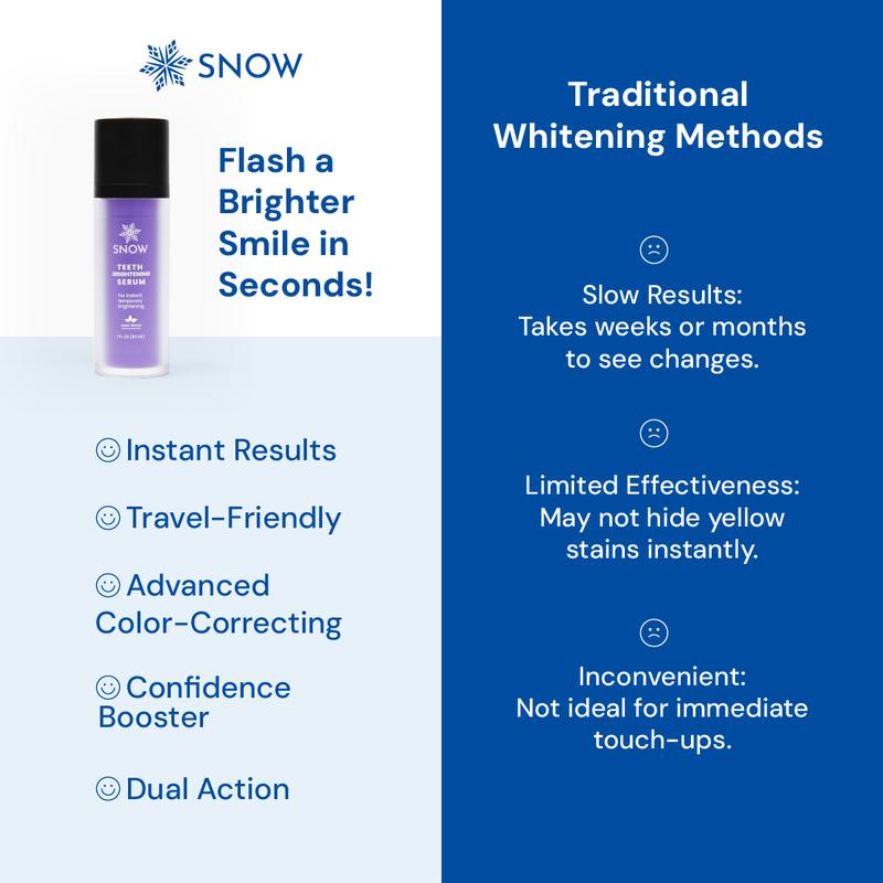 SNOW Teeth Brightening Purple Serum | Gentle & Enamel Safe Instant Brightening for Brighter Smile | Dental Care, Hygiene, & Tooth Care Oral Whitening