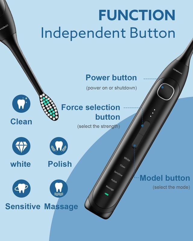 Operan  Electric Toothbrush with 5 mode with 8 Brush Heads & Travel Case