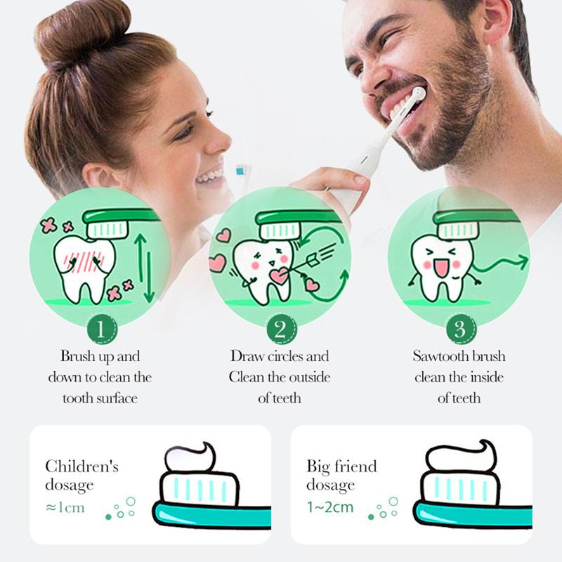 *SP-7 PROBIOTIC WHITENING Toothpaste rich in many probiotics Effective Tooth Cleaning and Oral Health Management,Effect is better than SP-4 and SP-6