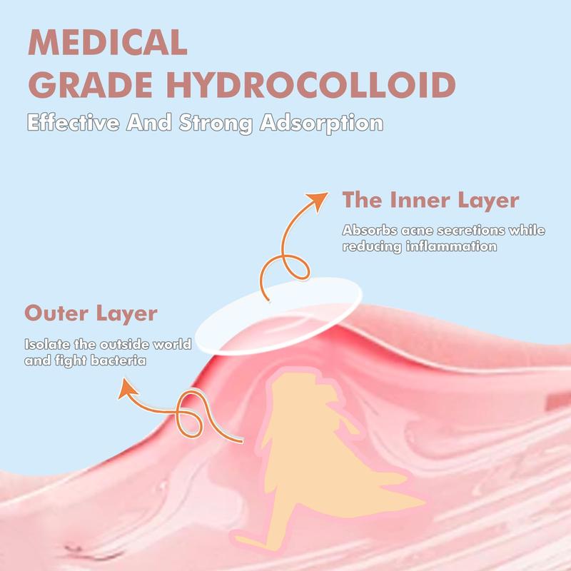 HECMOKS Acne Patches: Rapid Clearance with Hydrocolloid Tech, Calendula Infused, 3 Sizes for Pimples, Skin Tags & Zits, Tea Tree Matte