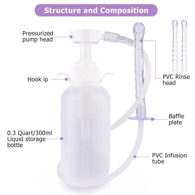 Reusable Private Area Cleansing System, Portable Travel Toilet Sprayer for Men and Women, Female Postpartum and Perineal Care Dishwashers, Intimate Care Products, Christmas Gift