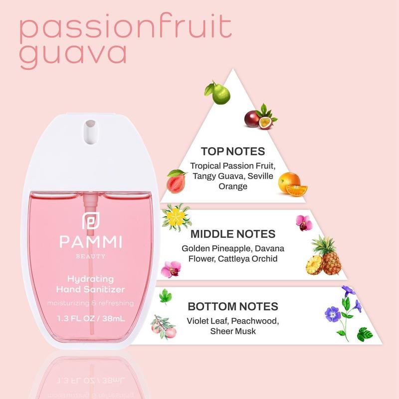 NEW! Pammi Beauty Hand Sanitizer & Hand Lotion Gift Box