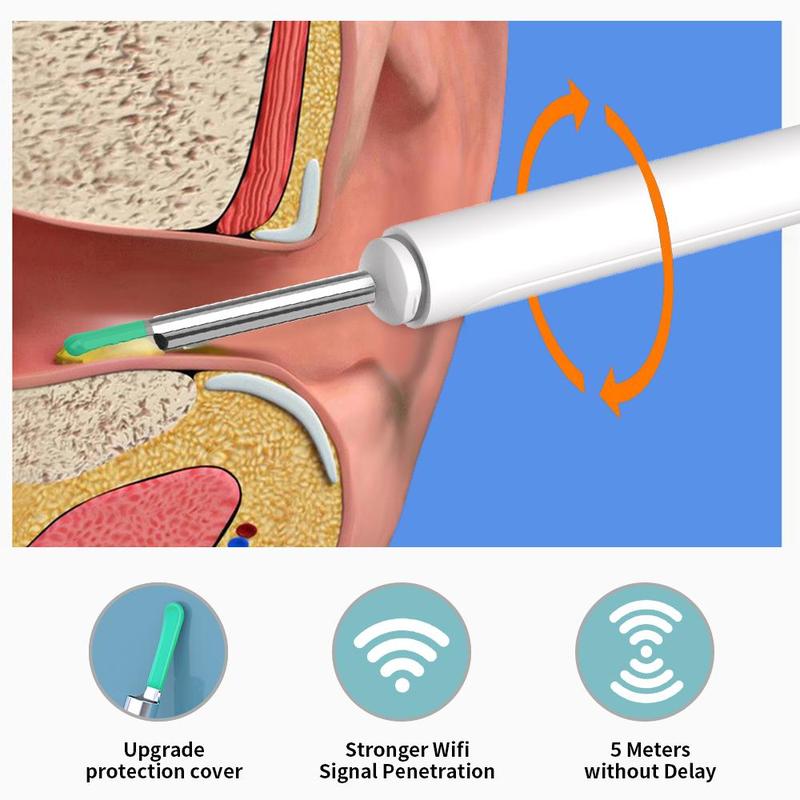 Wireless Visual Ear Cleaning Tool for Christmas Gift, 1 Set Ear Wax Removal Tool with Camera & LED Light, Multifunctional Ear Cleaning Kit Suitable for iPhone & Android