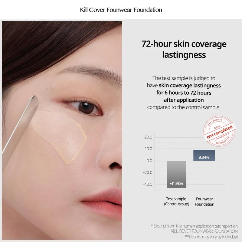 [CLIO Official Shop] CLIO Kill Cover Founwear Foundation | 72hrs Long-Lasting, High Coverage | Semi-matte Finish | Free from 13 Harmful Ingredients