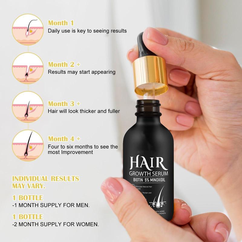 Hair Serum with Biotin-Beard Kit-Hair Care for Healthy Hair Kit  and Strengthen for Hair with Roller