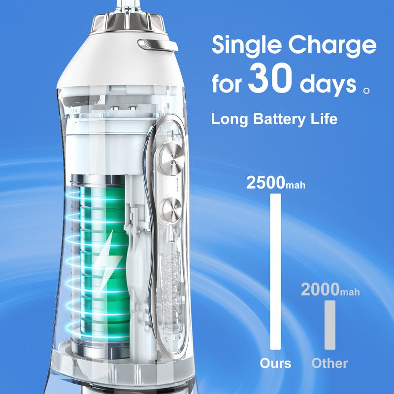 h2ofloss water flosser 300ML watertank & IPX7 Waterproof plus 5 modes,Cordless Oral Irrigator HF-6