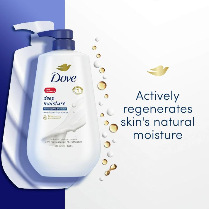 Dove Nourishing Long Lasting Body Wash, 30.6 fl oz - For Body Care softsoap  bottles