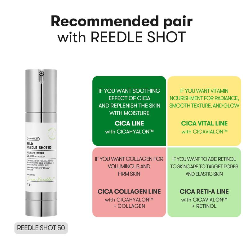 [Official VT Cosmetics Partner] Reedle Shot, Microneedling Serum, for all skin type, Skin Boosting, Skin Boosting For All days, Promotes Absorption