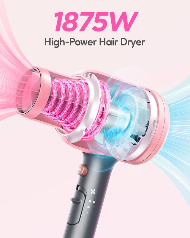 Wavytalk Professional Ionic Hair Dryer with Diffuser