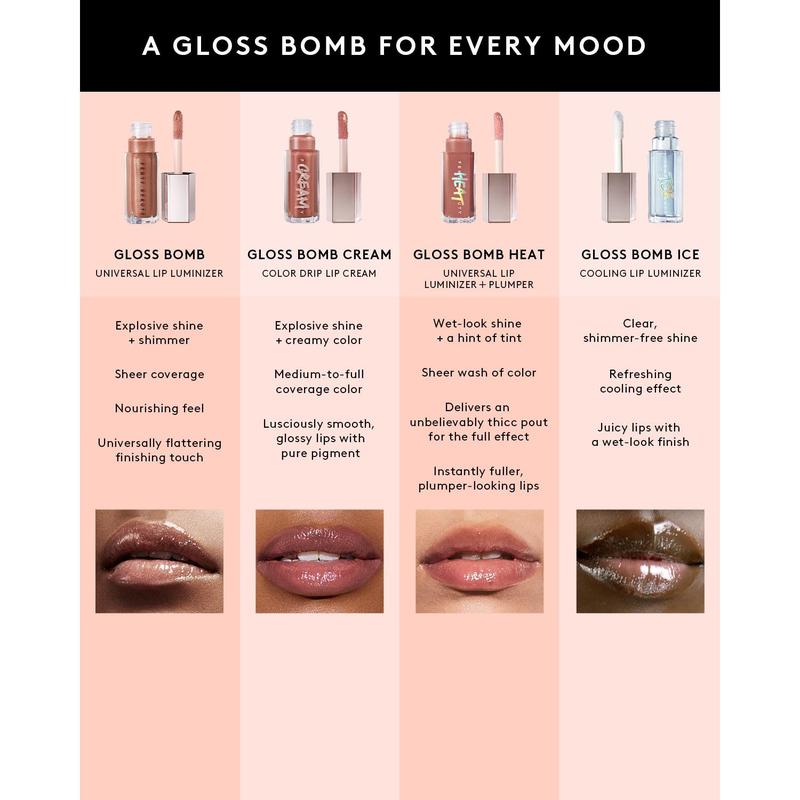 Gloss Bomb Universal Lip Luminizer   RiRi