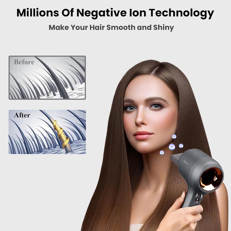 Hair Dryer, 1400W Professional Ionic Blow Dryer with High-Speed Brushless Motor for Fast-Drying, Filter-Removable Quiet Hairdryer with Magnetic Nozzle and Styling Concentrator