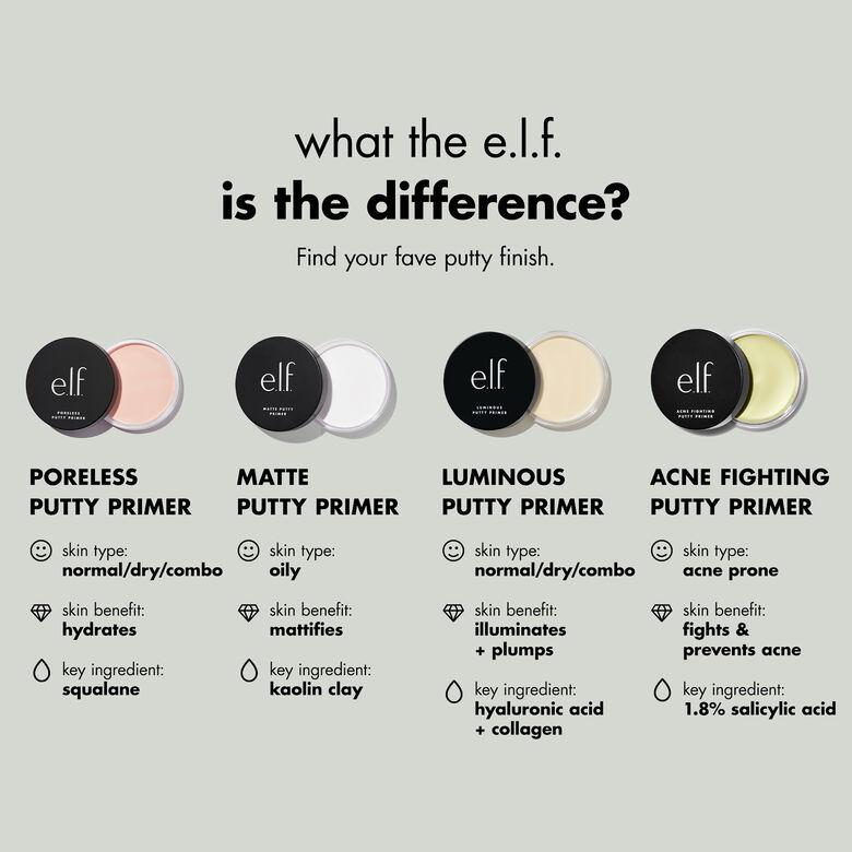 Matte Putty Primer