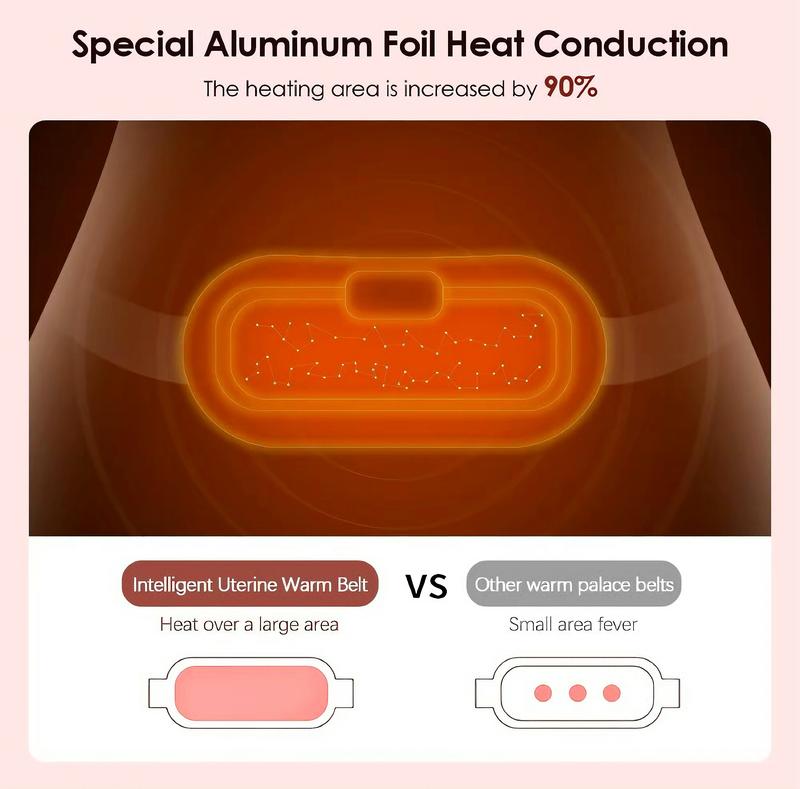 Menstrual Heating Pad Smart UterusWarmer Belt,1 Count Relief Waist PainCramps Vibrating Abdominal MassageUterus Warmer Waist Massager, VibratePlate,Halloween Gift,Fall Essentials