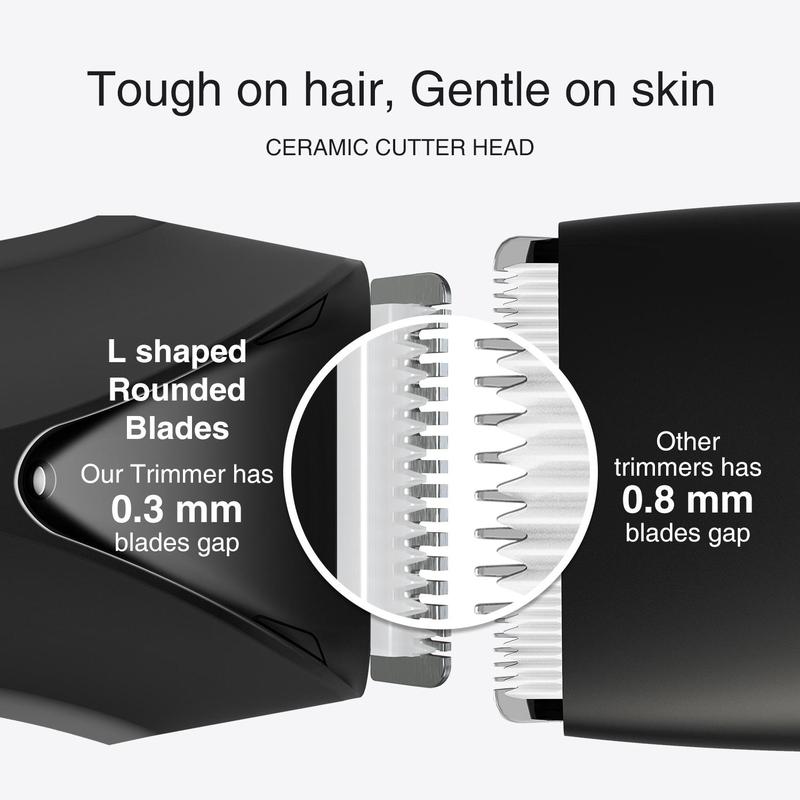 Electric Hair Trimmer for Men, 1 Set USB Rechargeable Waterproof Hair Clipper with Positioning Comb & Cleaning Brush & Charging Cable & Base, Men's Grooming Kit