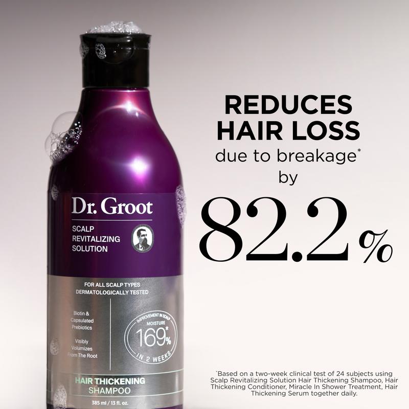 Dr. Groot Scalp Revitalizing Solution Hair Thickening Shampoo Conditioner Fuller Haircare Biotin Keratin