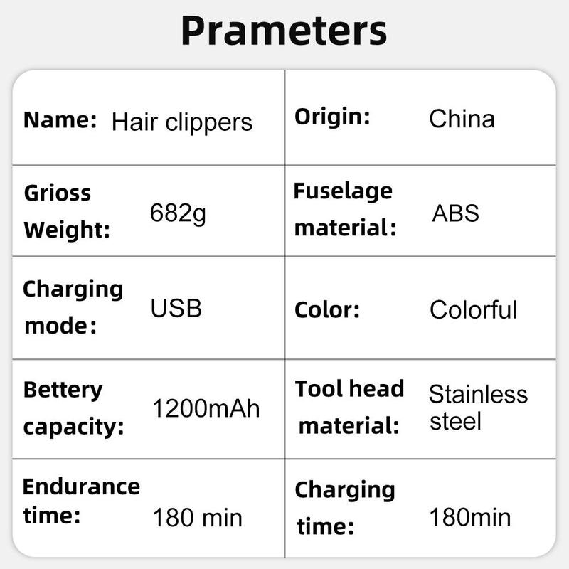 Electric Hair Trimmer Kit, 1 Set Portable Usb Rechargeable Hair Clipper with Comb & Charging Cable & Other Accessories, Gift for Men