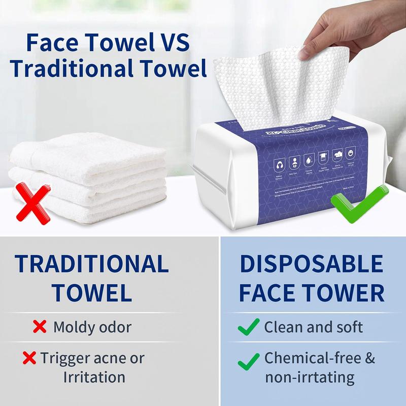 Summer Comfort Disposable Facial Cleaning Towel, 100pcs pack Gentle Facial Wash Cloth for Sensitive Skin, Lint- Free Facial Tissue for Cleansing, Skincare and Makeup Remover, Dry Wipes, Skincare Tools, Skin Care Products