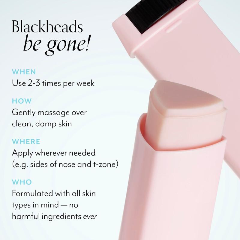 Blackhead Breakdown