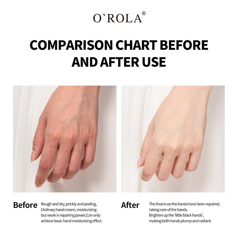 O'ROLA Ultra Moisture Shea Hand cream with Vitamin E: Niacinamide Relieves and Repairs  Dry Hands