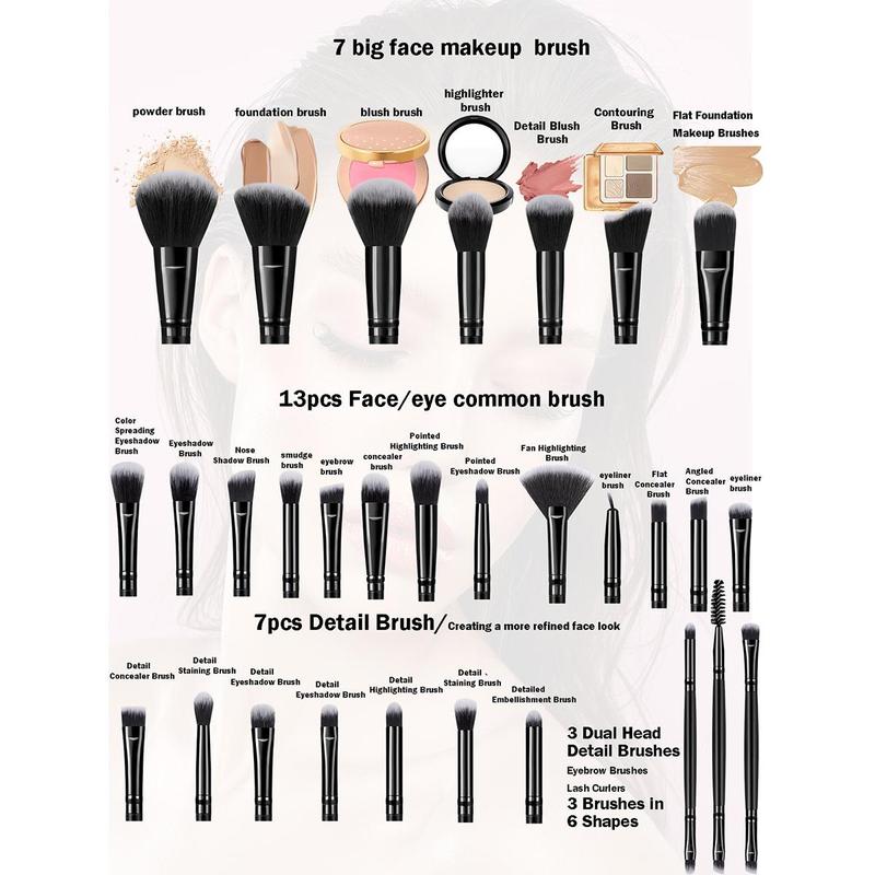 Makeup Tool Set, 60pcs set Makeup Brushes & Sponge & Headband & Wristband & Powder Puff & Finger Powder Puff, Professional Makeup Tools for Women