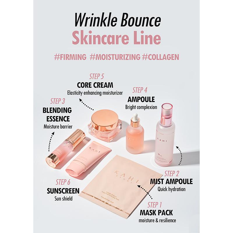 KAHI Wrinkle Bounce Core Cream Hydrating Face Moisturizer - Face Cream Korean Beauty Collagen Daily Face Moisturizer for All Skin Types (1.69 fl oz)