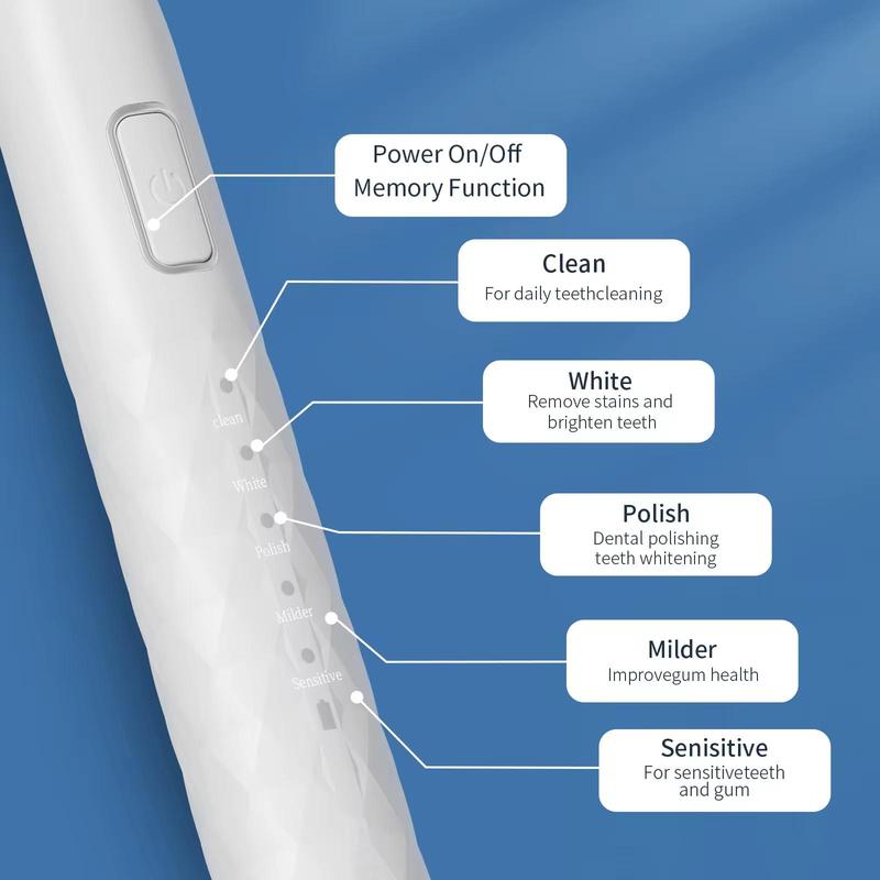 Rechargeable Electric Toothbrush, 1 Box Sonic Toothbrush with 2 Brush Heads & Holder, Oral Care Product for Adults, Personal Care Appliances