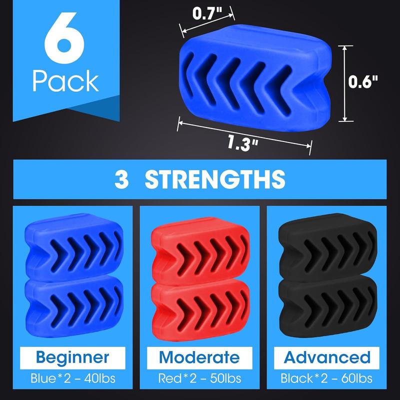 2024 Upgraded Model 6PCS Jaw Exerciser for Men & Women, 3 Resistance Levels, Silicone Jawline Exerciser, Jaw Trainer Strengthener, Blue+Red+Black(U.S. Patent in Application Process) Lightweight Skincare