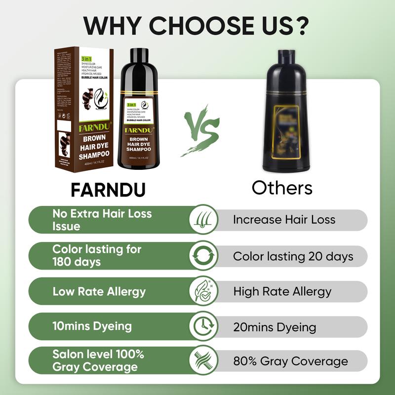 FARNDU Hair Color Shampoo - Various Colors Available - 10 Mins Gray Hair Coverage - Long Lasting - Ammonia-Free -  3-In-1 Gray Hair Coverage - Fruity Aroma(400 mL)-Brown