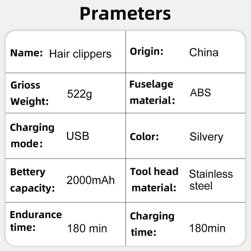 Rechargeable Hair Clipper, 1 Set LED Display Electric Hair Trimmer with Limit Combs, Professional Hair Cutting Kit for Home & Salon Use