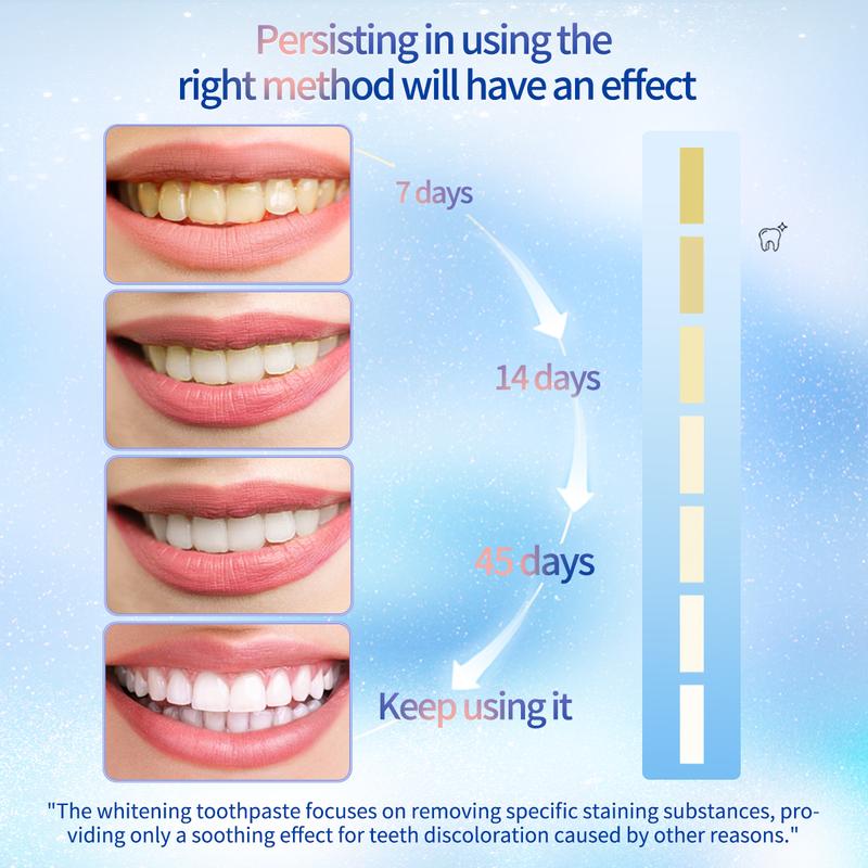 Bodyaccel Toothpaste's newest fast-acting whitening formula - derived from natural peach extract - niacinamide!