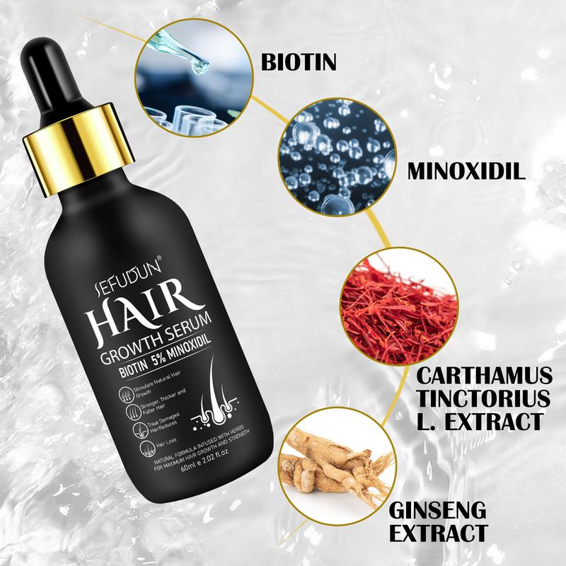 Sefudun 5 ％ Minoxidil Hair Serum, 60ml Available morning and evening, Hair Care Serum for Longer Thicker Hair with Hair Roller Set