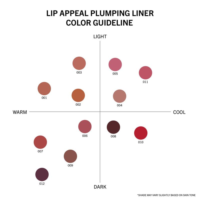 Lip Appeal Plumping Liner (009, I Need)