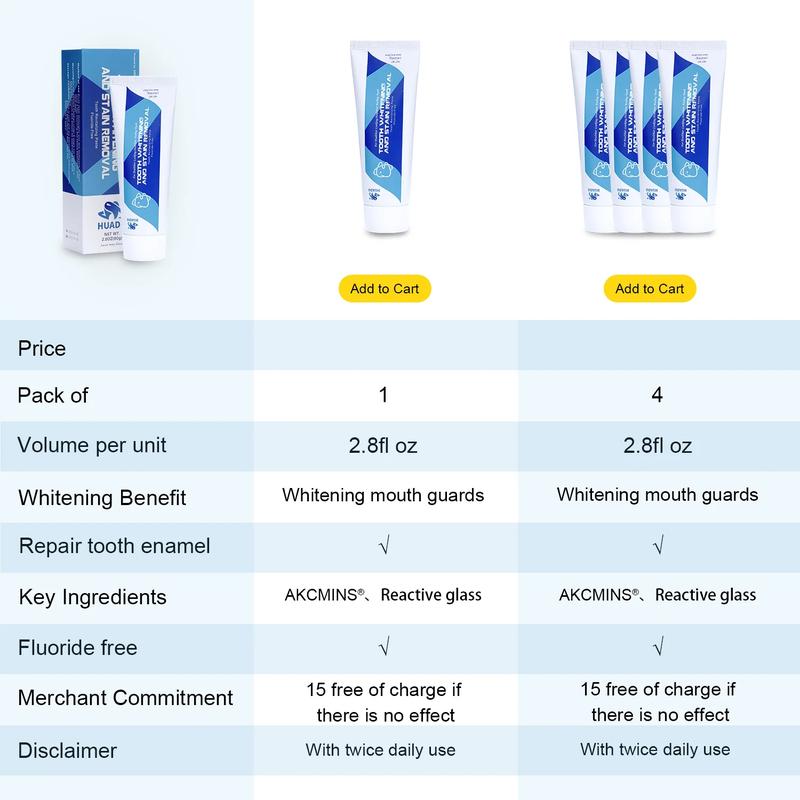 HUADU AKCMINS Natural Whitening Toothpaste, No Fluoride, Repair, Anti Plaque, Triple Whitening [B]