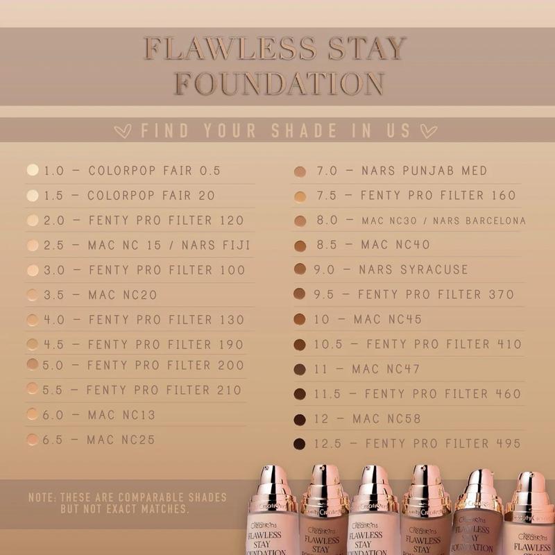 Beauty creations Flawless stay liquid foundation