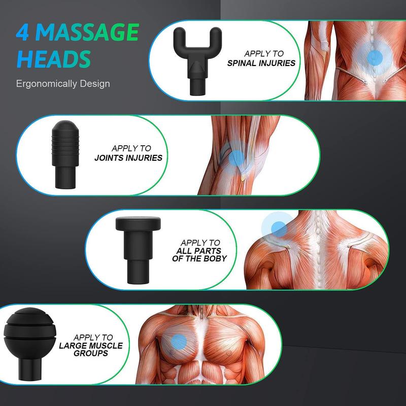 Cotsoco Muscle Massage Gun, Percussion Handheld Vibration Deep Tissue Massager Fascia Gun 6 Speeds Comfort