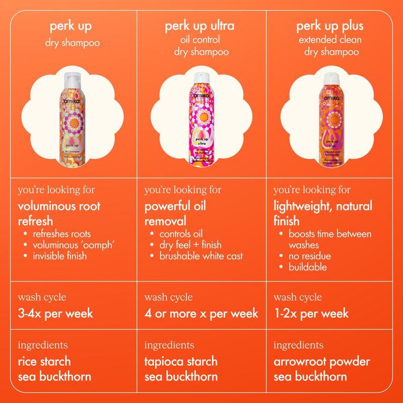 perk up plus | extended clean dry shampoo