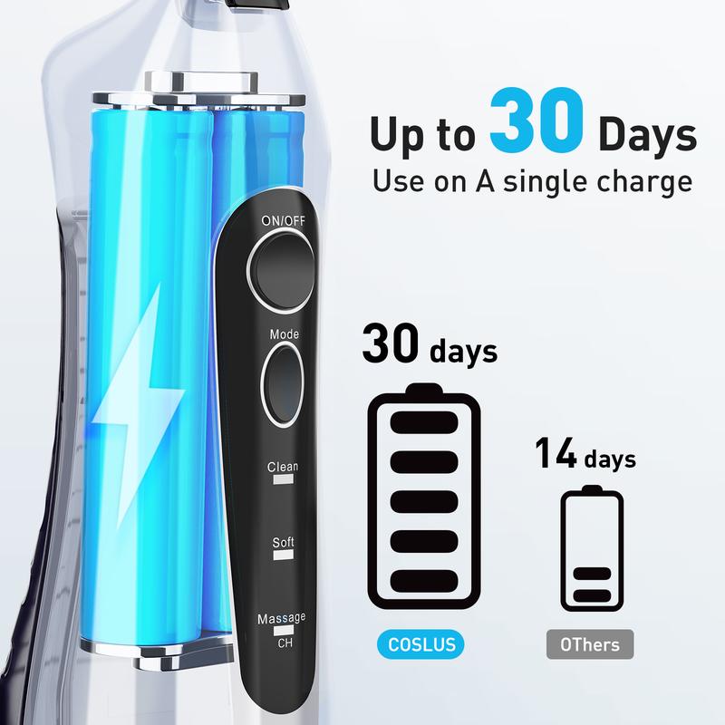 COSLUS Water Dental Flosser Cordless: 5 Replacement Heads with 300ML Super Large Tank, Dual-Thread Stream. Effectively Removes 99.99% Plaque for Improved Gum Health and Oral Freshness. 30 Day Battery Life, IPX7 Waterproof.