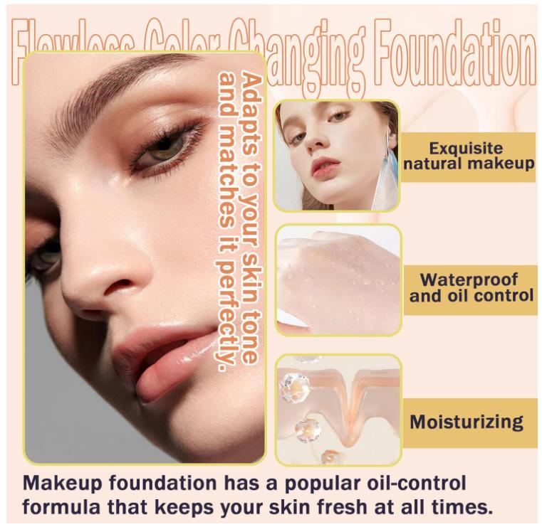 2PCS Color Changing Foundation Makeup Set with 2 Makeup Sponges,Moisturizing Full Coverage Liquid Foundation for Women,Non-greasy Long Lasting Flawless Concealer Cream Makeup Foundation Set