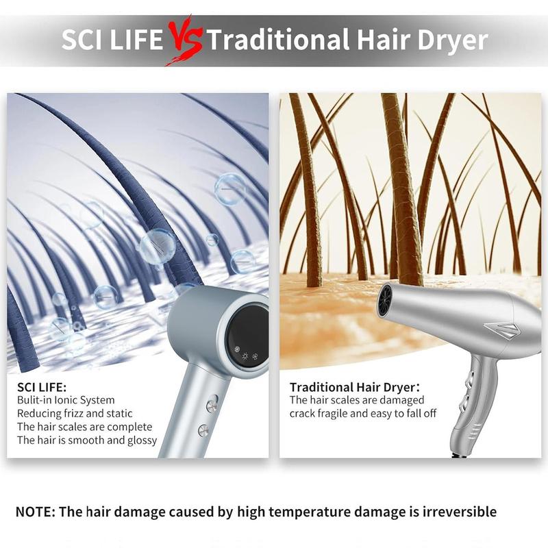 High Speed Hair Dryer, 1 Set Professional Hair Dryers with Magnetic Air Nozzle & Diffuser Nozzle, Hair Care Products with Hair Dryer Diffuser for Home, Travel, Salon, Christmas Gift, Blower Dryer, Hair Blower