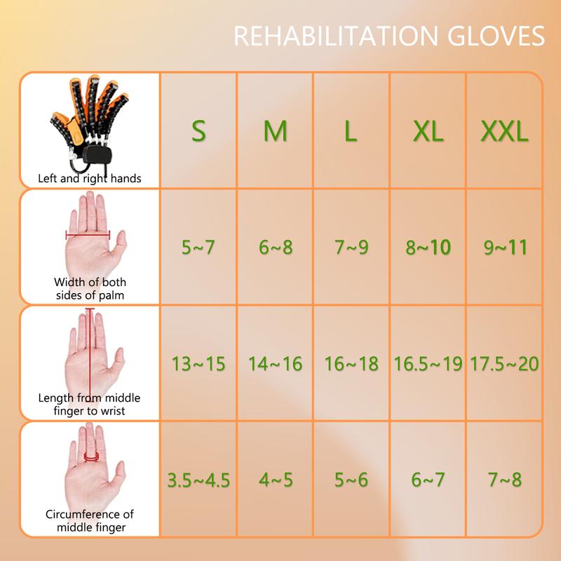 Rehabilitation Robot Gloves Upgrade Stroke Hand Therapy Equipment, Automatic Hand Trainer Gloves with 4 Workout Modes and Hand Massage