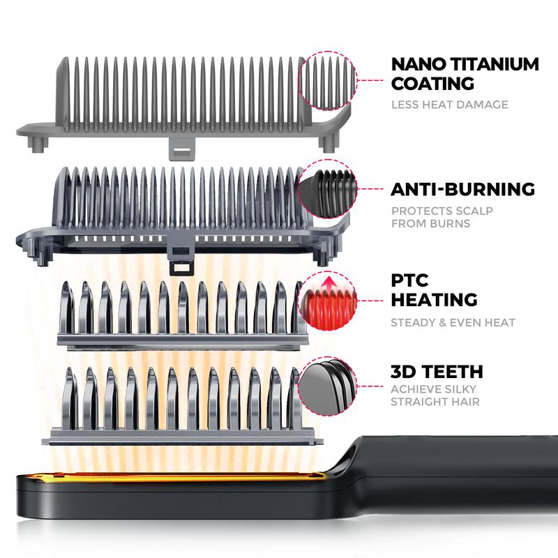 TYMO Ring Plus Ionic Hair Straightener Brush & ROVY COMPACT- Compacted Wave Curling Iron for Easy Comfort Styling hair