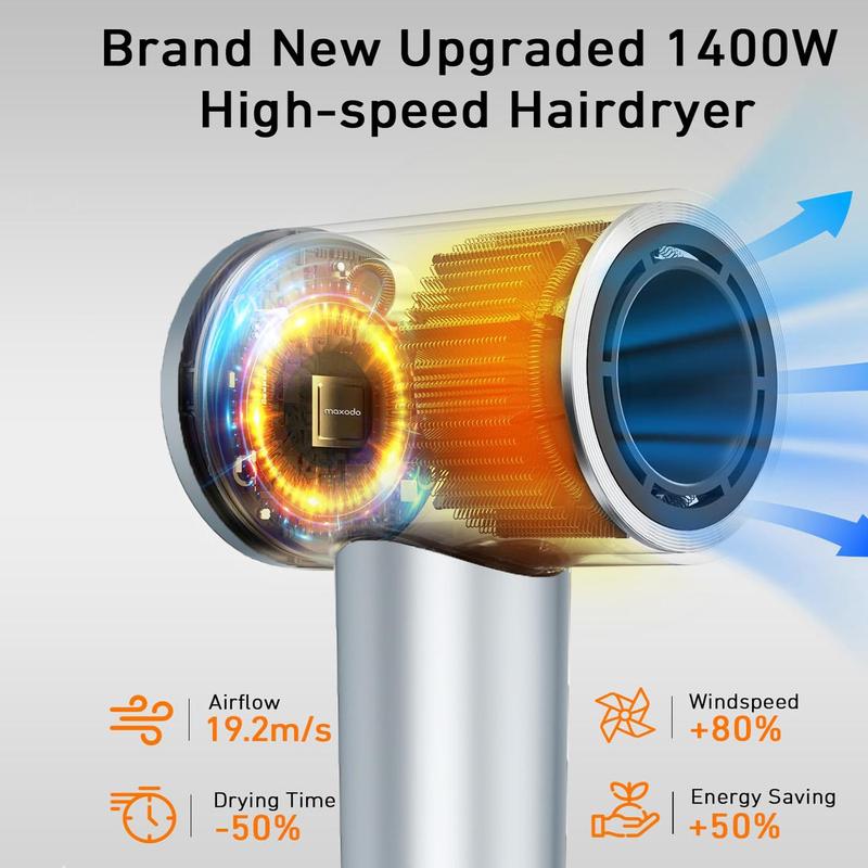 High Speed Hair Dryer, 1 Set Professional Hair Dryers with Magnetic Air Nozzle & Diffuser Nozzle, Hair Care Products with Hair Dryer Diffuser for Home, Travel, Salon, Christmas Gift, Blower Dryer, Hair Blower