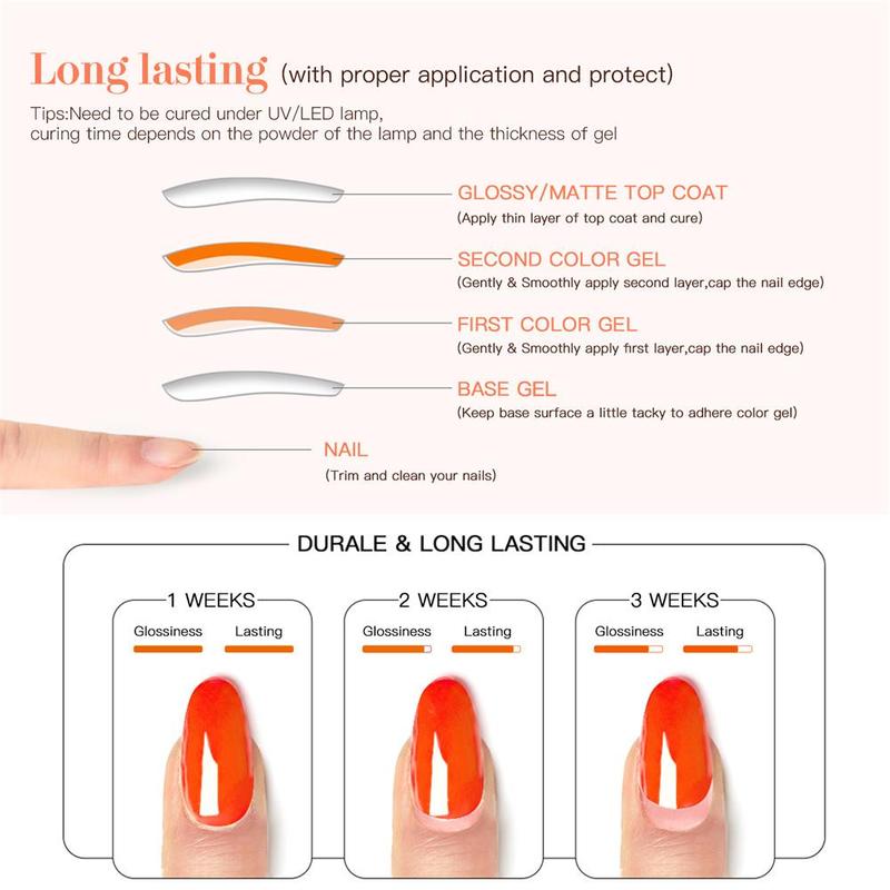 Nail Art Line Gel Kit, 10pcs set Nail Polish, UV LED Paint Nails DIY Painting Varnish Liner Gel Drawing Polish Semi Permanent Need Lamp Cure Nail Art Line Brush Polish Kit