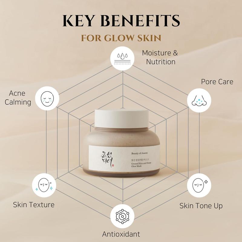 [ Beauty of Joseon ] Ground Rice and Honey Glow Mask 150ml   5.07 fl. oz. Clay Skincare Clear Gift Mild Moisturize Pore Soothing Skin Repair Comfort